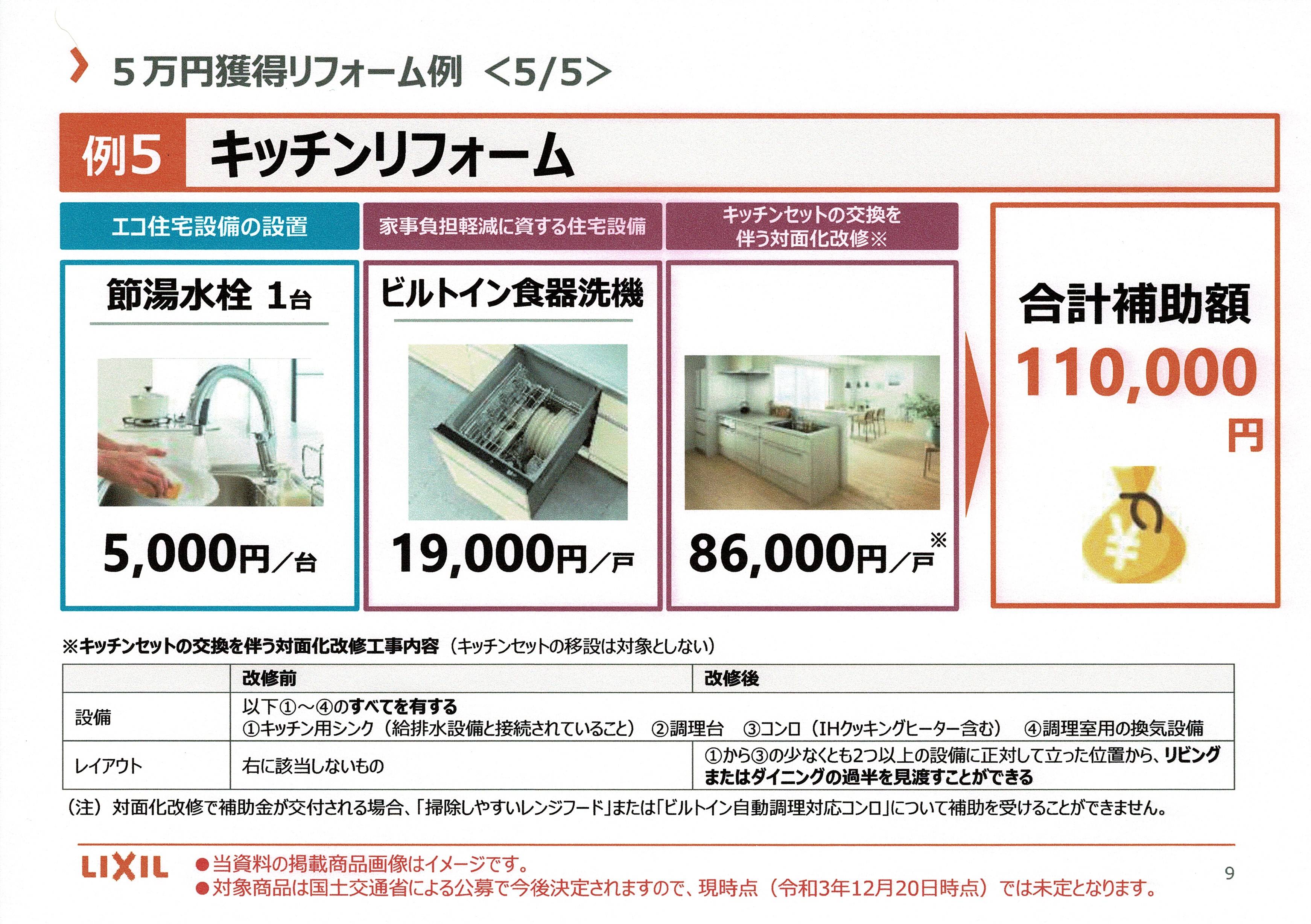 キッチンフォーム 群馬