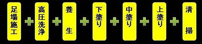 群馬の外装塗装リフォーム